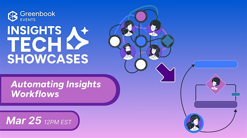 Automating Insights Workflows - Free Tech Showcase | Greenbook | HR Drone