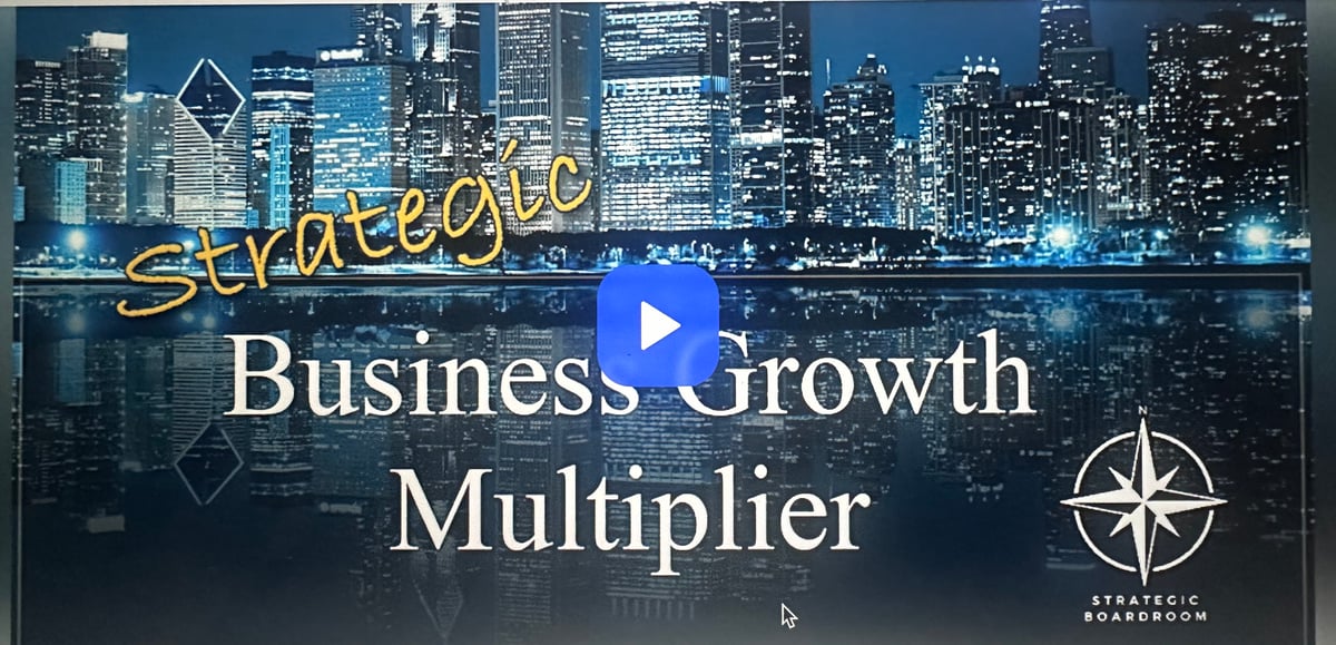 Strategic Business Growth Multiplier | BA Labs | HR Drone